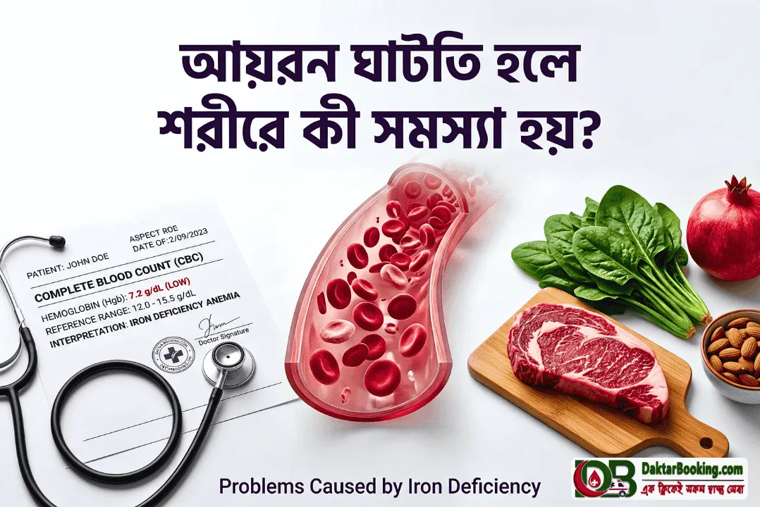 আয়রন ঘাটতি হলে শরীরে কী সমস্যা হয়? লক্ষণ, কারণ এবং প্রতিকারের পূর্ণাঙ্গ গাইড
