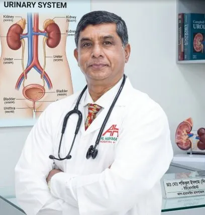 ডাঃ মোঃ শফিকুল ইসলাম (লিয়ন)
