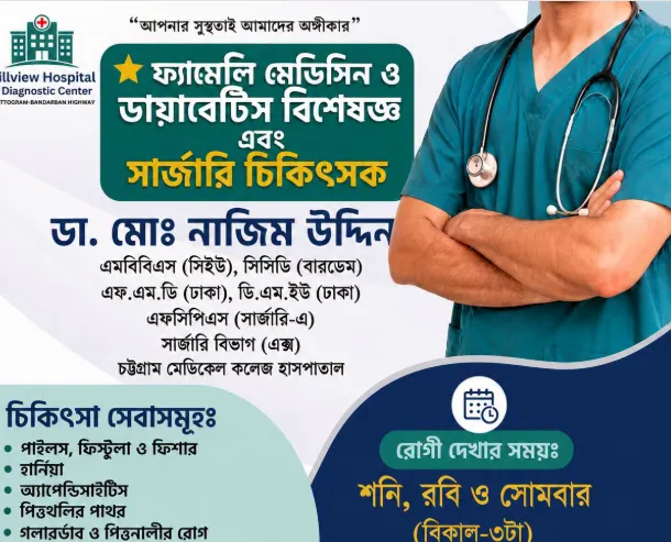 ডা. মোঃ নাজিম উদ্দিন